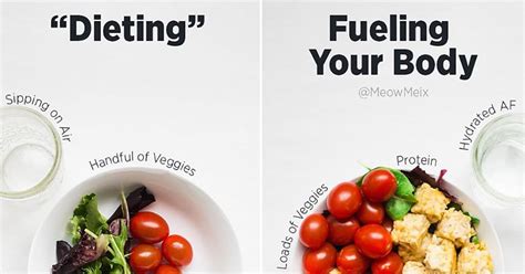 Fueling Your Body